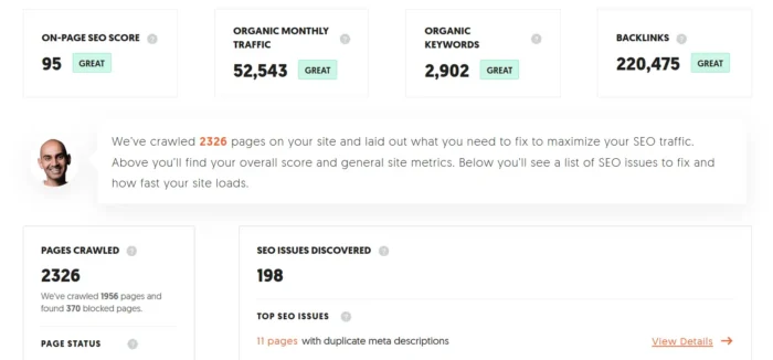 A screenshot of Ubersuggest’s Site Audit report that displays on-page SEO metrics, organic monthly traffic, organic keywords, backlinks, etc. 
