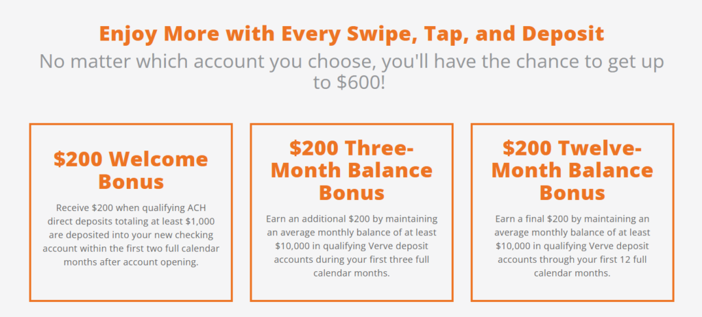 [WI, MN, IL] Verve, A Credit Union $600 Checking Bonus