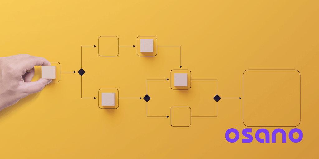 Stylized image of a diagram represnting data privacy automation